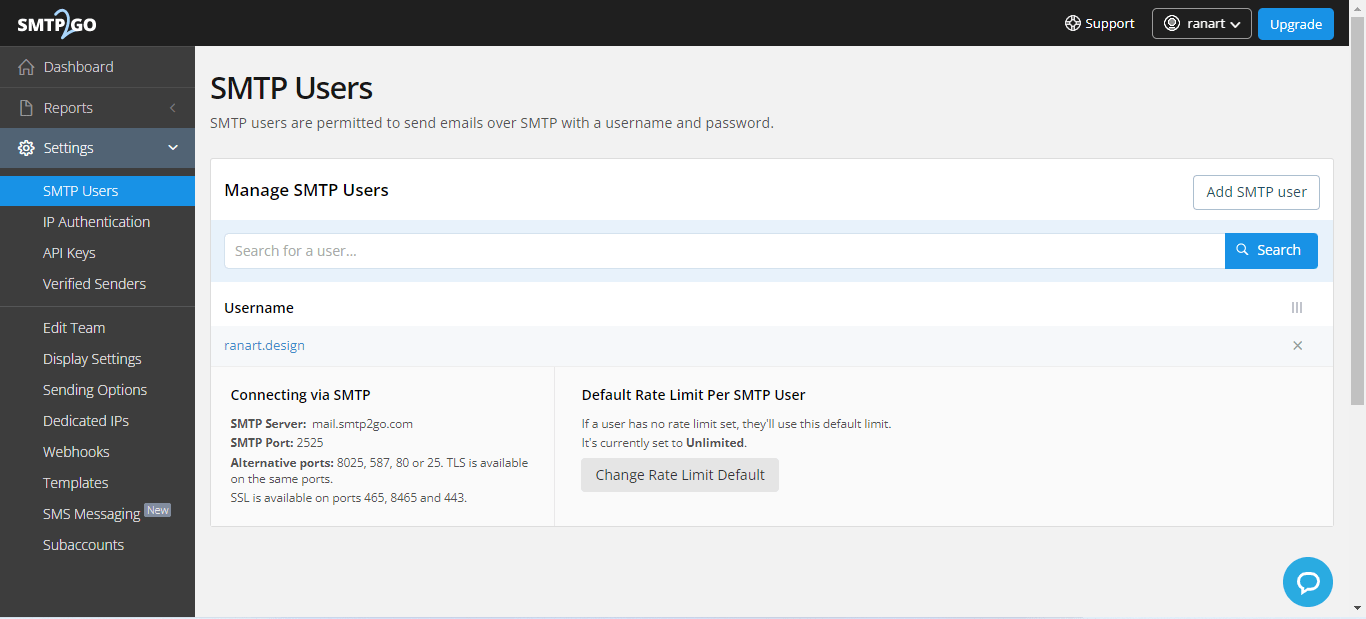 smtp user
